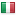 petformance.eu server is located in Italy